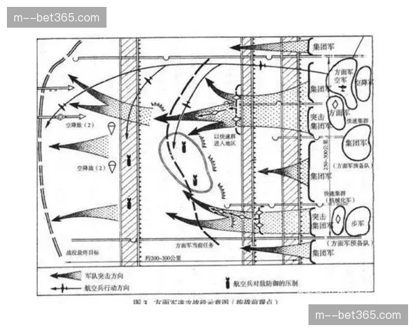 联盟肋部渗透与纵深突破得分显著提升 各队战术设计更趋精细化